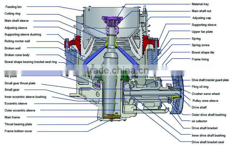 Kisstone top 10 puzzolana/limestone/granite crusher
