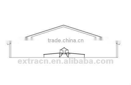 best selling automatic chicken nest
