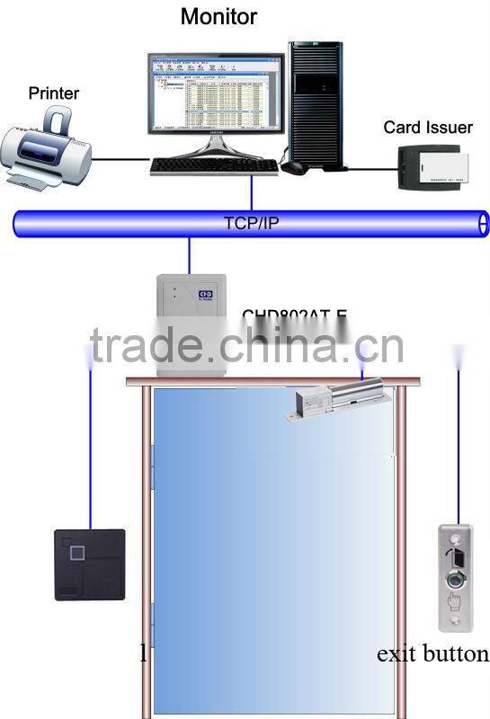 Latest Fail Safe Drop Bolt Locks Electric Drop Bolt Lock