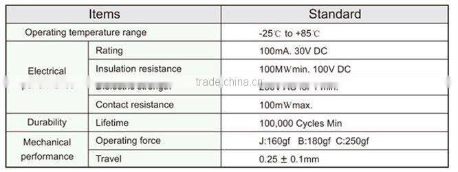 7.5x7.5x9.6mm touch light livolo touch switch FLS606
