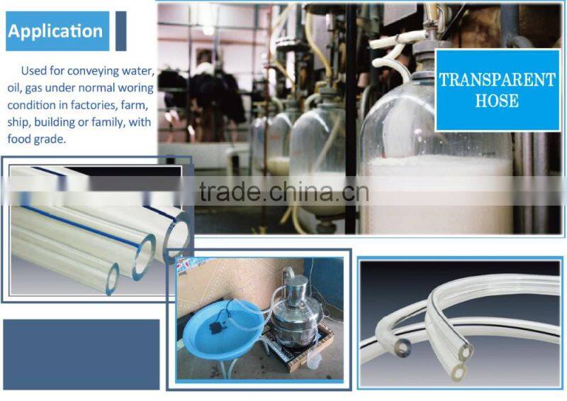 Good Quality Flex Cable Protection Cover Pipe