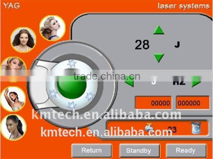 Top sale 1064 nm 532nm nd yag laser