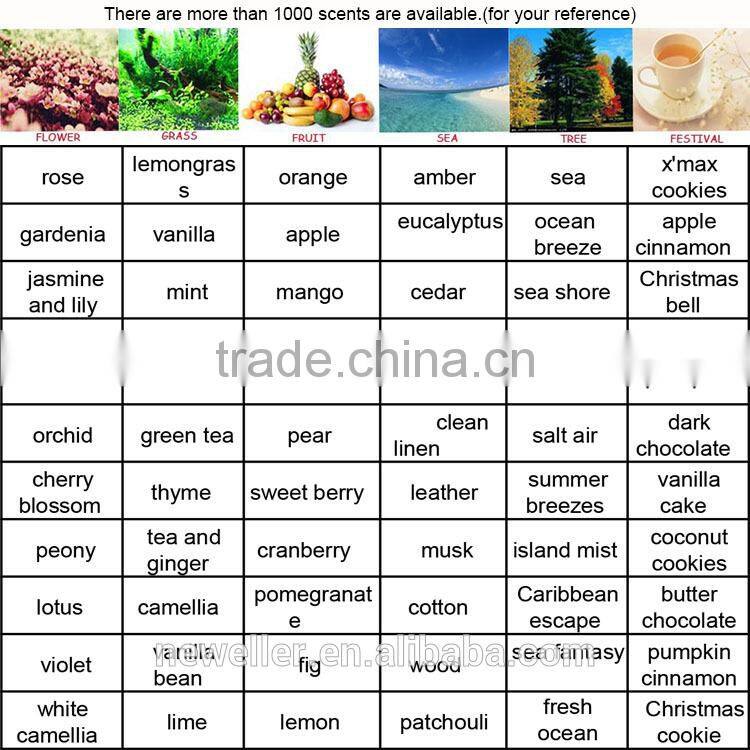 Trade Assurance Supplier eco-friendly 2-5cm natural rattan stick for home decoration