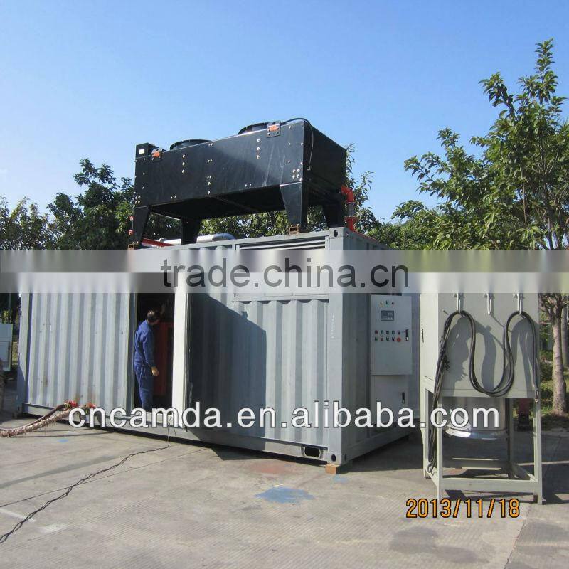CE approved gas power plant/gas genset power plant/biogas,landfill gas,coal bed methane