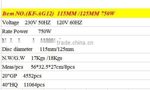 ELECTRICITY POWER SOURCE 115MM /125MM 750W ELECTRIC TOOLS TYPE ANGLE GRINDER