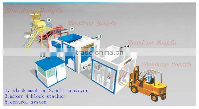 QMJ4-45 Type concrete brick making machine,building material machinery,mobile hollow brick making machine