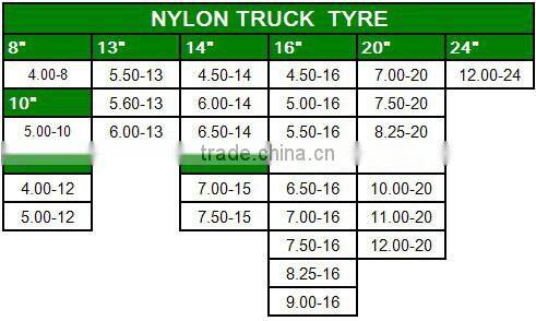 Forklift tyre 21*8-9