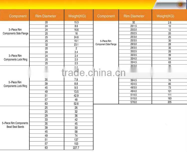 rear tractor tires 500/60-22.5 TRC-03