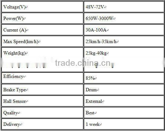 tricycle electric motor kit, Convenient use electric tricycle motor, electric tricycle motor 60V 1200W