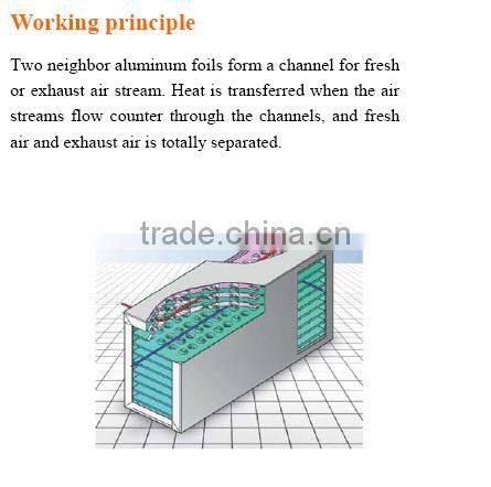 Counter flow aluminum air to air heat exchanger
