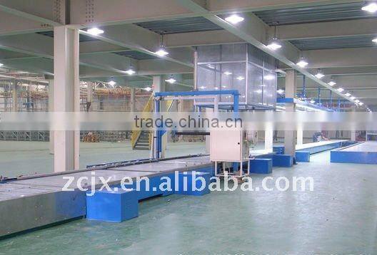 packing convery line