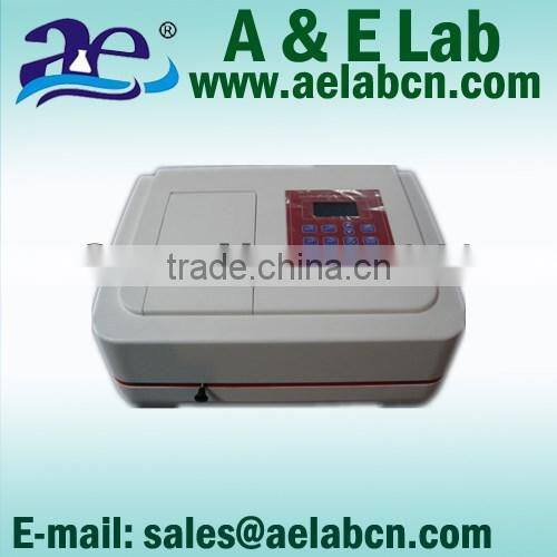 UK Branded 190-1000nm Spectrophotometer Made and Exported from China with Cheap Price