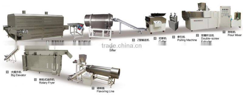 Tritos biscuit crackers/Doritos/Tortilla Chip Process Line