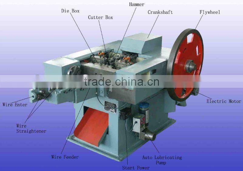 nail making machine