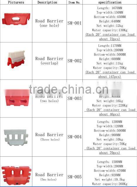 Rotational Molding Water Filled Traffic Barrier