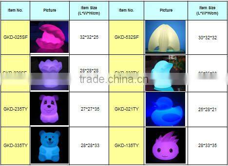 rgb illuminous garden floor lamp / home decorative light with Wireless DMX Control