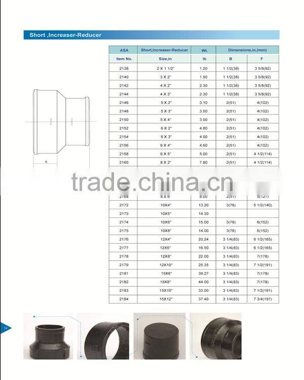 ASTM A888 Cast Iron Soil Pipe Fittings