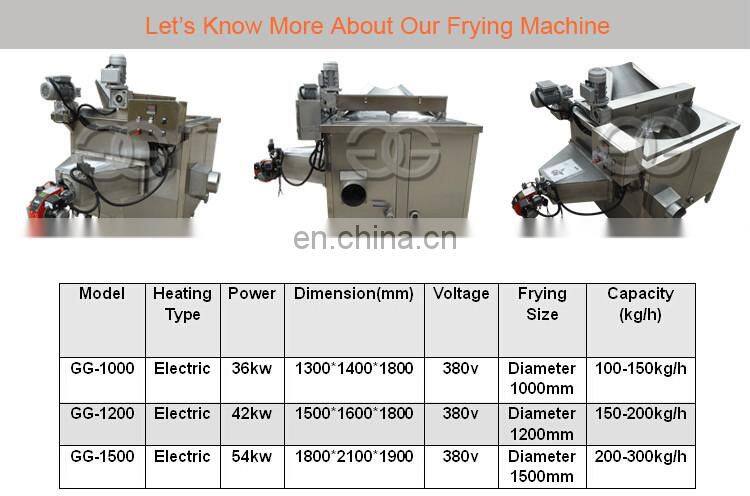 Multifunctional Industrial Gas And Electric Fryer Potato Chips Frying Machine