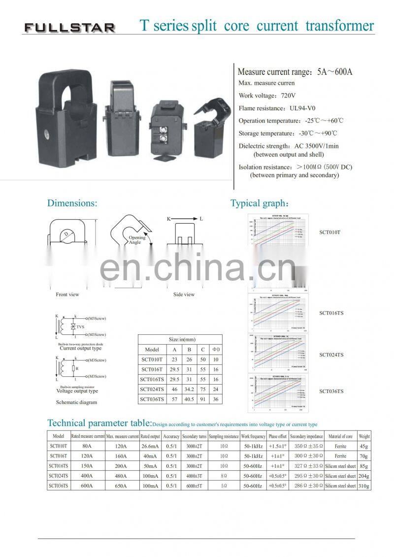 SCT016TS 16mm 100A Split Core current transformer