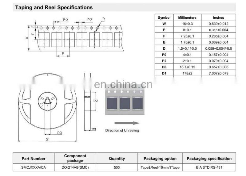 Transient Voltage Suppressors (TVS) SMCJ Series for Household appliances