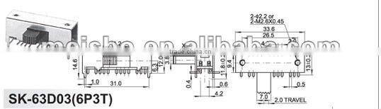 CCC 0.5a on off slide circuit breaker lock