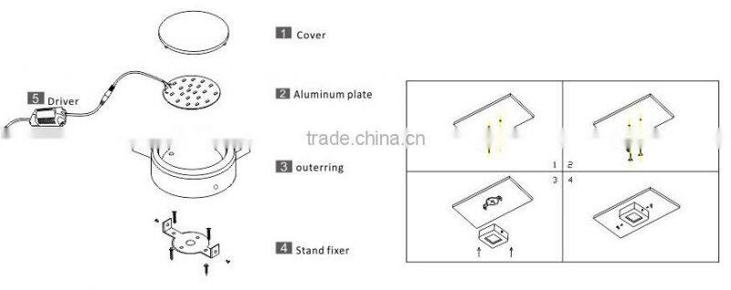 LED ceiling Panel light 18W Round surface mount 2Years warranty