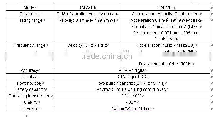 2014 New Design Vibration Meter Model TMV280