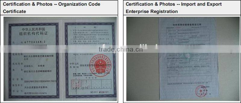 Non-Slip Reinforced Rubber Wheel Chock