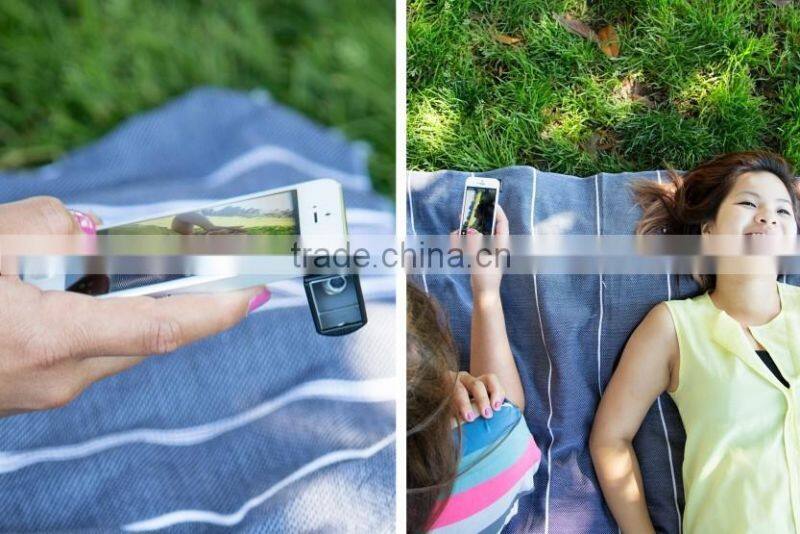 90 degree periscope lens for iphone, ipad, ipod, samsung, htc, LG