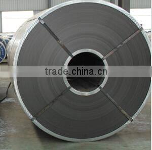 Galvanized Steel Plate