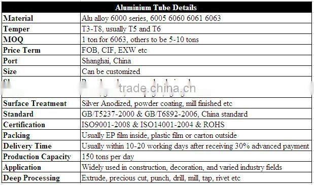 OEM custom aluminium curtain pipe from Shanghai Jiayun Aluminium