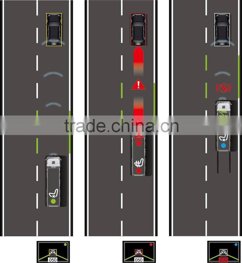 2015 Unique technology collision avoidance sensor system for fleet management AWS650