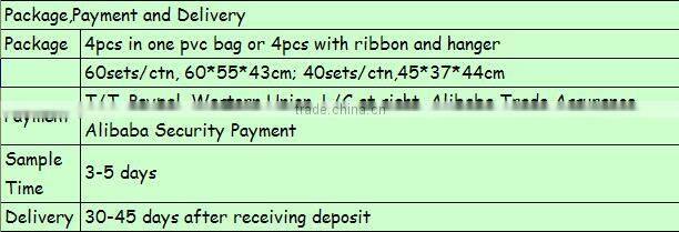 100%Cotton Multi- uses and Functional Flannel Baby Receiving Blanket