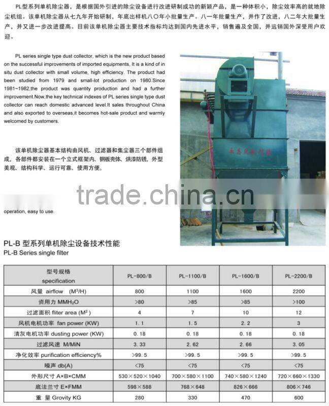 Reverse blowing bag dust collector machine for calcium carbide furnace