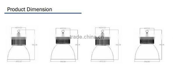 100W 120W 150W 200Wcircular fins industrial mining lamp IP65 warranty for 3 to 5 years