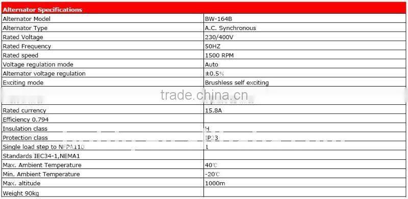 diesel generator for sale