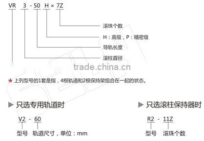 Crossed Roller Linear Guide Ways