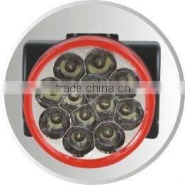 high brightness rechargeable battery handheld spotlight