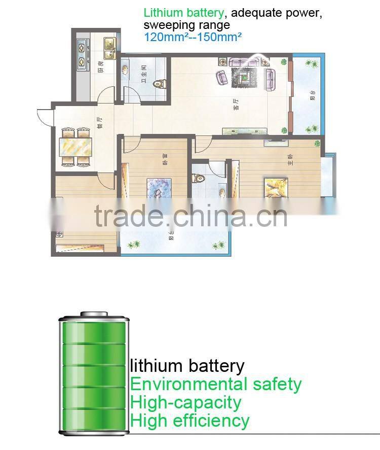 robot vacuum cleaner The first step for smart home appliance/floor cleaner/sweeping robot