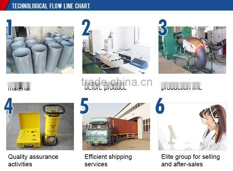 butt welded pipe fittings manufacturer,all kinds of pipes and fittings