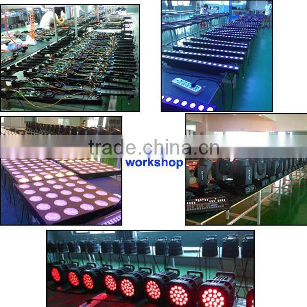 guangzhou dj lighting factory 36pcs*12W RGBWA led waterproof city color light