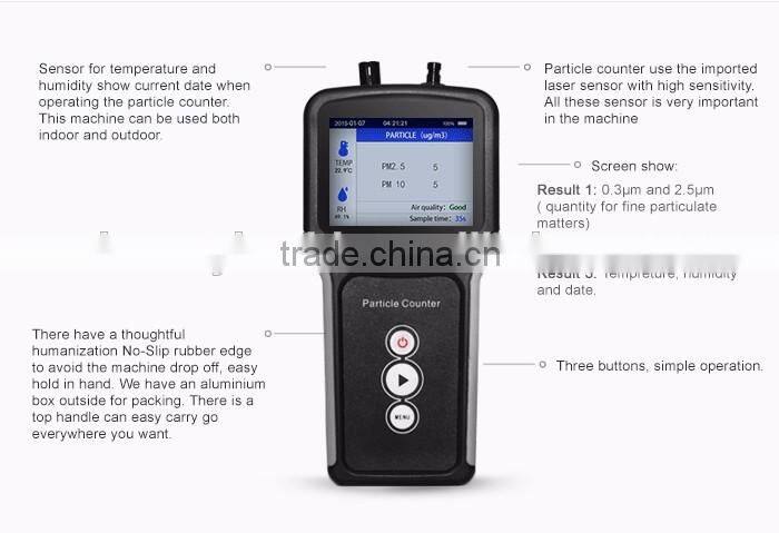 Indoor air quality monitor laser particle size analyzer for 0.3 and 2.5