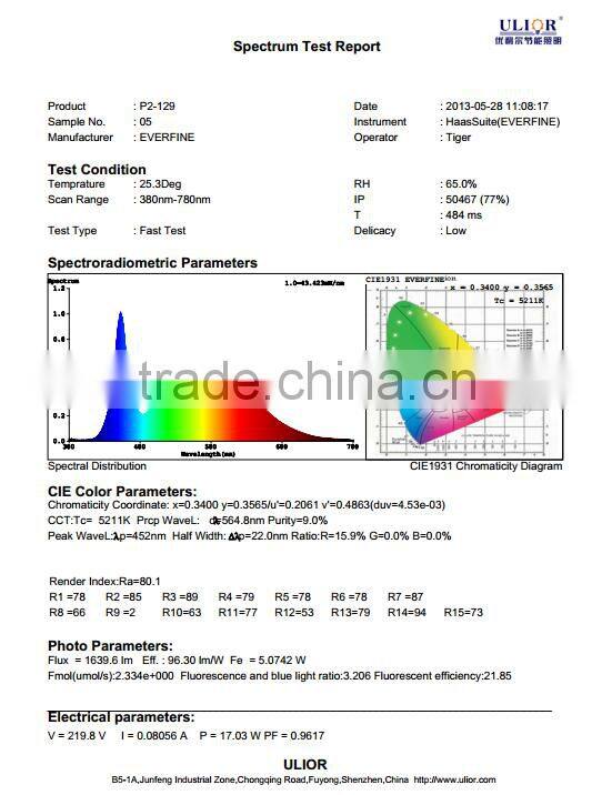 HOT SALE 3000K-6000K CCT adjustable LED Panel 600x300 dimming led panel