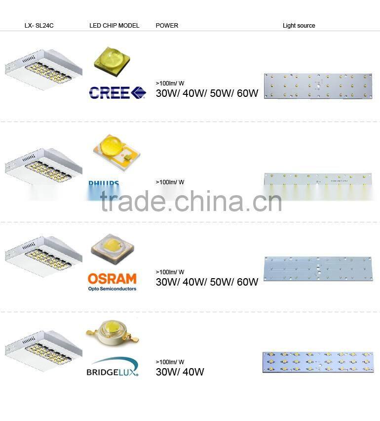 Modular Design, 100-140lm/W, Meanwell Driver, Lens Kit for Different Beam Angle, CE Rohs Approved 40W LED Street Light