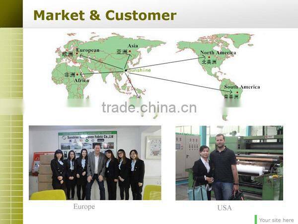 PP SMS Non woven Disposable Surgical Gown with High Quality and Low Price Fabric Roll