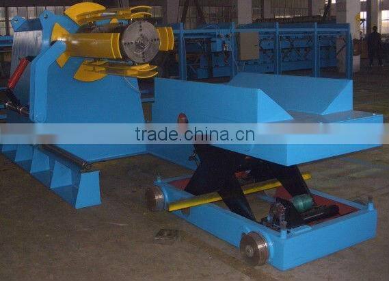 hydraulic uncoiler