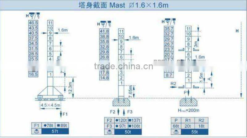 TC6015 tower crane made in China