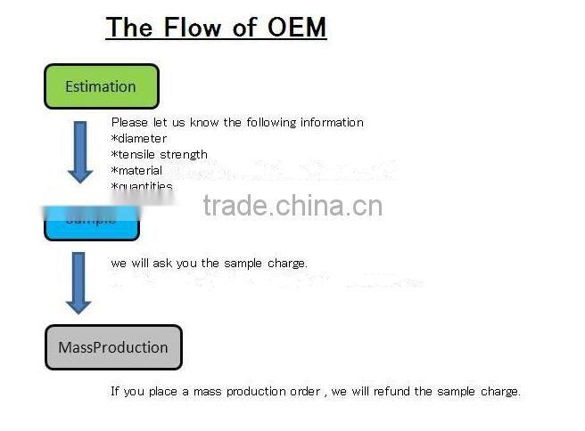 High quality different color 100% PE braided plastic fishing line spool