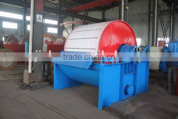 Process To Extract Gold Cylinder External Filter