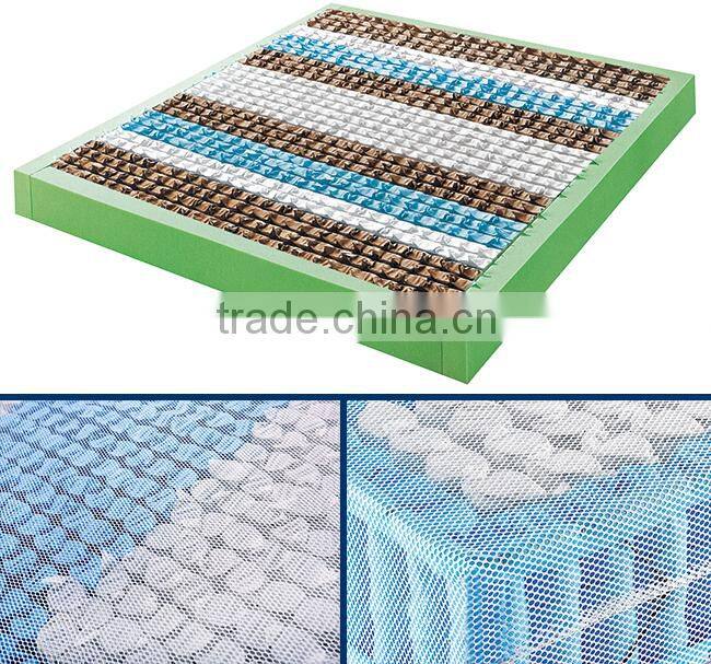 Mattress / hotel mattress / pocket spring mattress